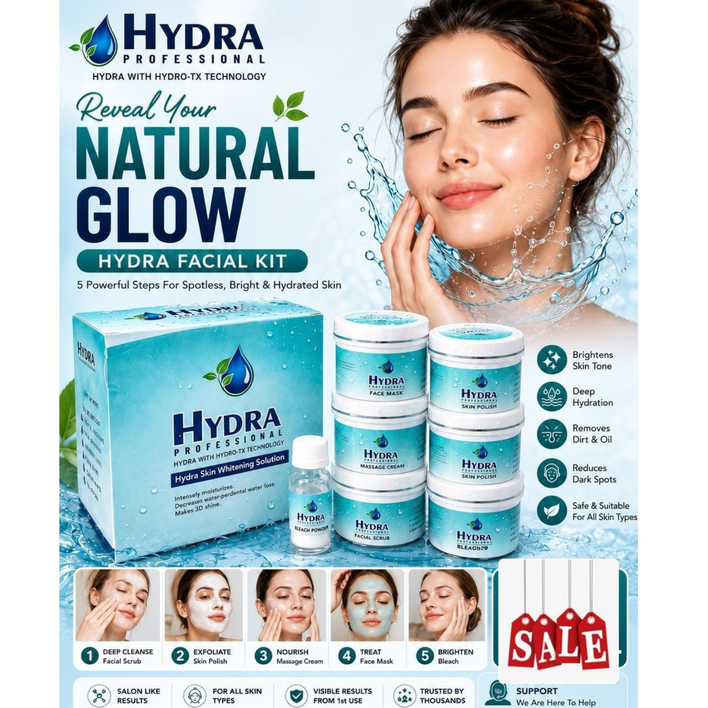 Hydra Professional Facial Kit 💙
