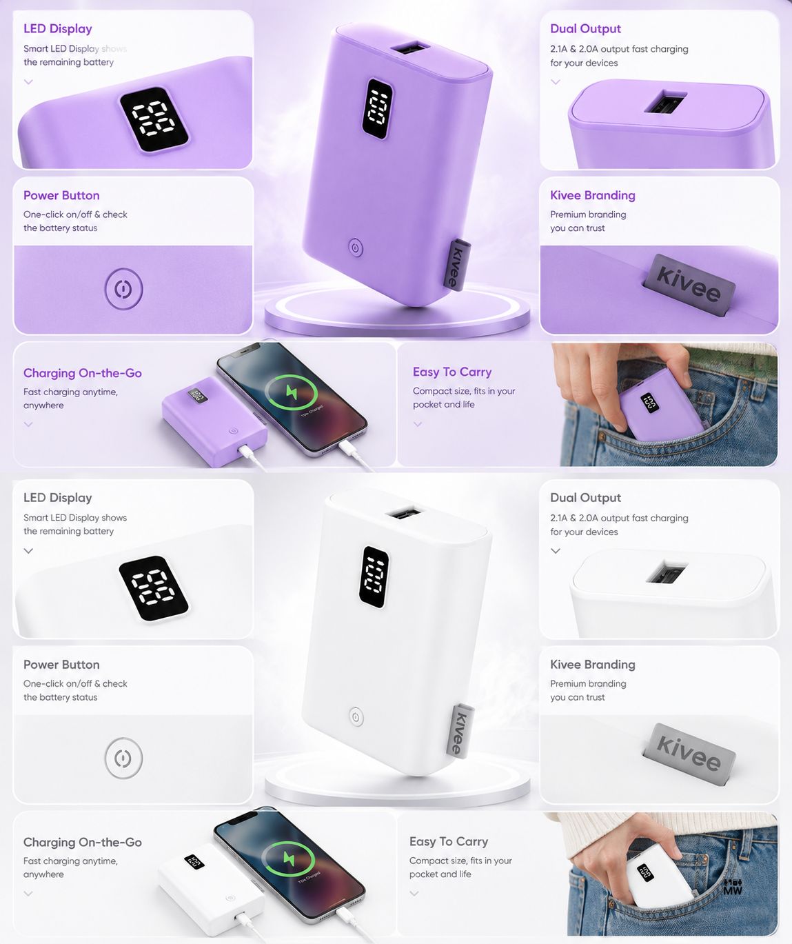 Kivee PT58P 10,000MAH Powerbank